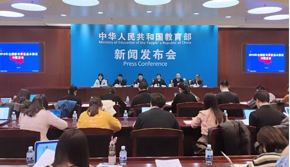 2018年，我國(guó)學(xué)前教育、小學(xué)學(xué)齡兒童、初中、高中、高等教育毛入學(xué)率分別為81.7%，99.95%，100.9%，88.8%和48.1%?