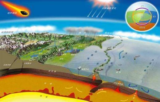 規(guī)范化、精準(zhǔn)化、系統(tǒng)化將是煤層氣地球物理測井技術(shù)今后的發(fā)展方向