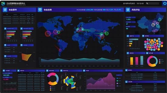 工業(yè)互聯(lián)網(wǎng)安全企業(yè)長(zhǎng)揚(yáng)科技完成數(shù)千萬(wàn)元A+輪融資，計(jì)劃開(kāi)啟新一輪融資