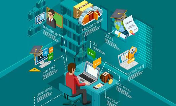在線教育或成未來(lái)教育"新常態(tài)"