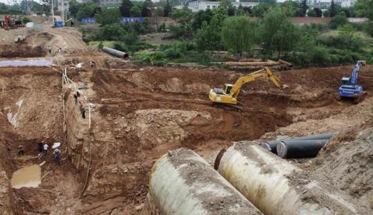 熱源環(huán)保設備升級及供熱管網(wǎng)改造項目可行性研究報告